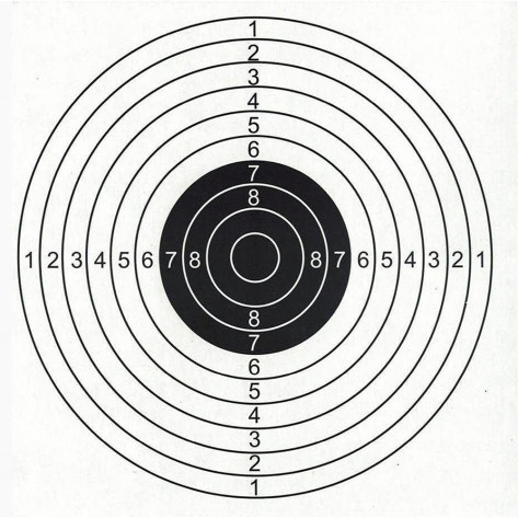 Schietkaarten 17x17cm | RAM Targets | SHOGUN